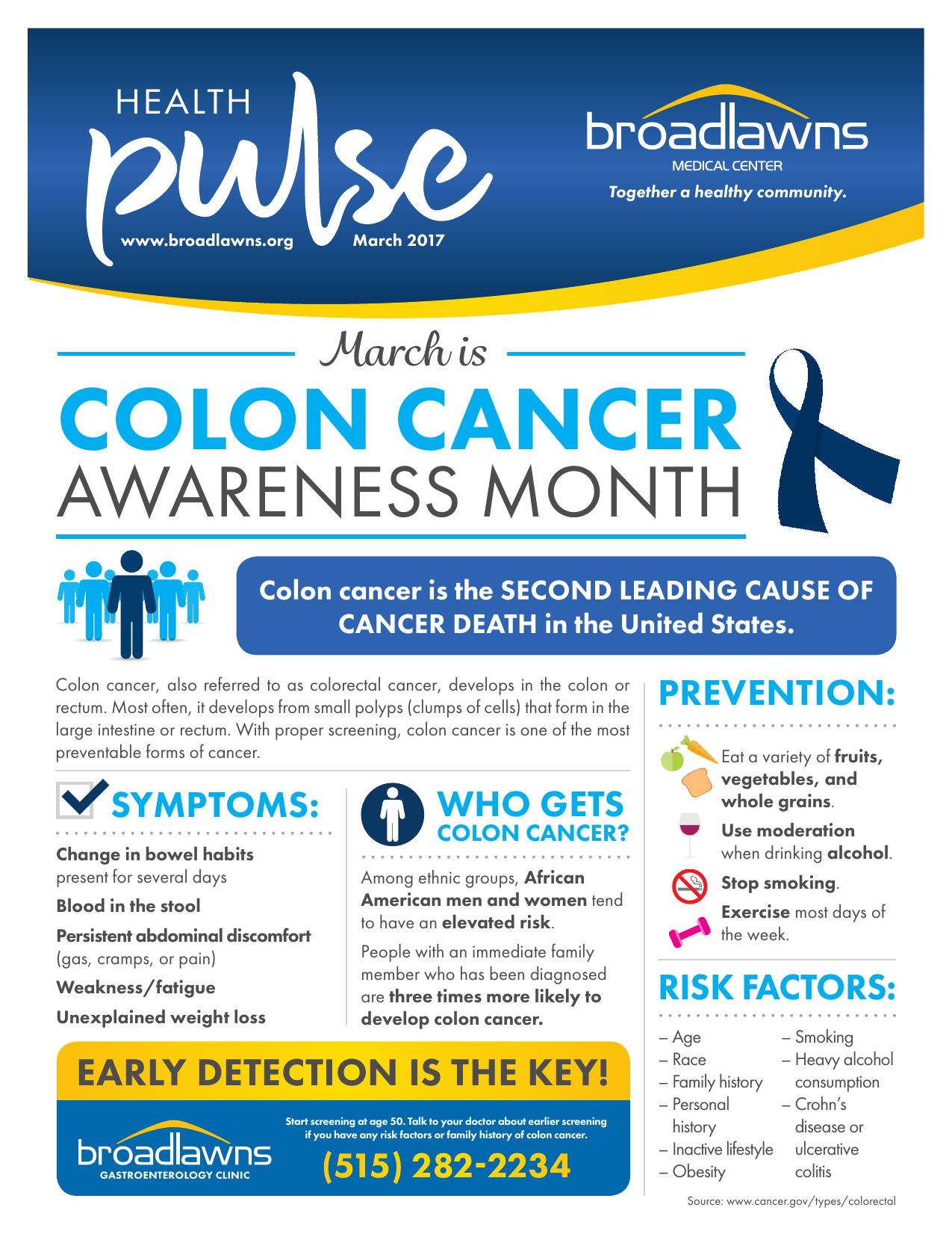 Weight loss from colon cancer