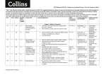 OCR Gateway GCSE (9-1) Physics for Combined Science Two Year