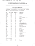 A Short Guide to the Human Genome