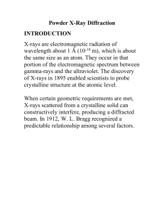 Powder X-Ray Diffraction