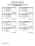 Biomedical Sciences Traditional Sample Curriculum Plan 124 Total