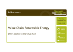 Value Chain Renewable Energy