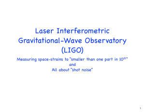 LIGO and Shot Noise