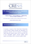 TFP, intangible assets and spatial dependence in the European