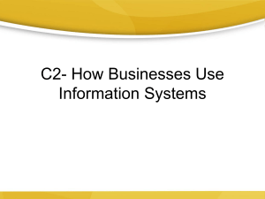 C2- How Businesses Use Information Systems