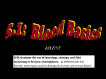 3.7--Blood Basics