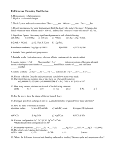 Year End Chemistry Review