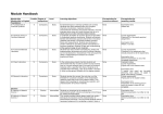 Module Handbook