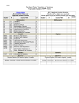 Physics - Montana State University