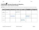 CHAPTER6 Business Ownership and Operations Analytical