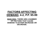 factors affecting demand, 4-2, pp 95-99