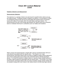 Chem 481 Lecture Material