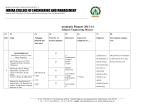 Academic_Planner-Phy.. - Indira College of Engineering and