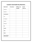 Canada`s food Guide Key Nutrients