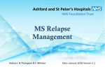 MS Relapse Management Medical Alert Card