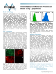 Immobilization of Membrane Proteins on Beads