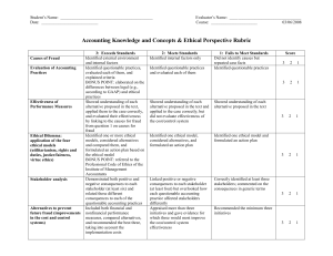 Rubric for Power Point Presentation