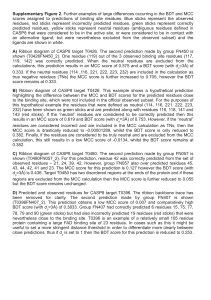 Supplementary Figure 2. Further examples of large differences