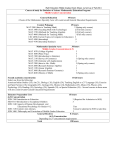 Math Education Middle Grades Check Sheet, current as of Fall 2014