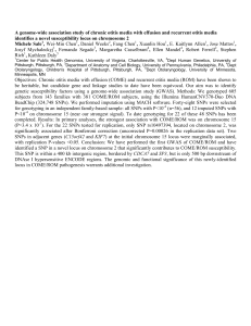 A genome-wide association study of chronic otitis media with