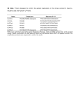 S8 Table. - PLoS ONE