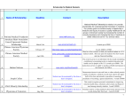 Name of Scholarship Deadline Contact Description National