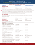Aetna Choice® POS II Medical Plan