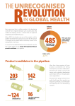 The Unrecognised Revolution in Global Health