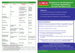 Management of Common Symptoms in the Last Few Days