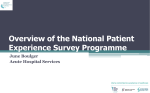 National Patient Experience Survey Programme