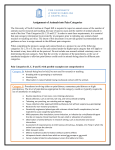 Assignment of Animals into Pain Categories - UNC Research