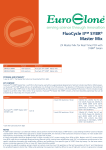 FluoCycle II™ SYBR® Master Mix