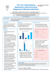 The risk of developing depression with previously diagnosed