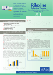 Rilexine Palatable Tablets