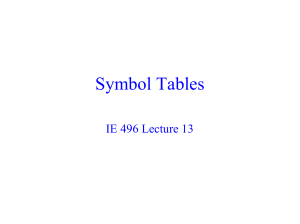 Symbol Tables - Lehigh CORAL