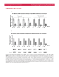 supplementary figures