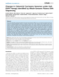 Changes in Colorectal Carcinoma Genomes under Anti