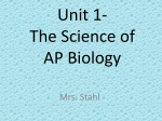 Unit 1- The Science of AP Biology