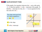 Graphing with the Slope-Intercept Form SOLUTION
