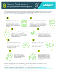8 Steps to Transform Wellness Program Infographic 05.12.17 copy