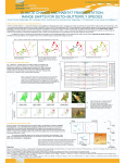 climate change and habitat fragmentation: range shifts for dutch