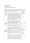 13750_2015_47_MOESM1_ESM - Springer Static Content Server