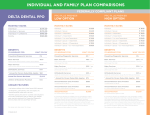 individual and family plan comparisons