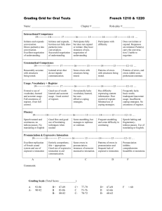 Oral Evaluation—Scoring Criteria