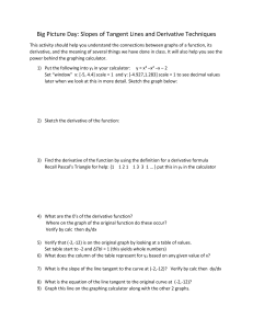 Big Picture Day: Slopes of Tangent Lines and Derivative Techniques