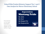 School Wide Positive Behavior Support Data Analysis at all