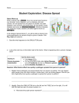 Disease Spread Gizmo