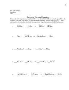 1 Mrs. Day-Blattner Chemistry Date___________ Balancing