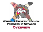 PowerPoint overview - Winthrop University