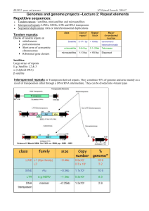 What are genomes and how are they studied